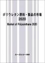 ポリウレタン原料・製品の市場2020