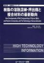 樹脂の溶融混練・押出機と複合材料の最新動向