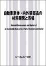 自動車車体・内外装部品の材料開発と市場